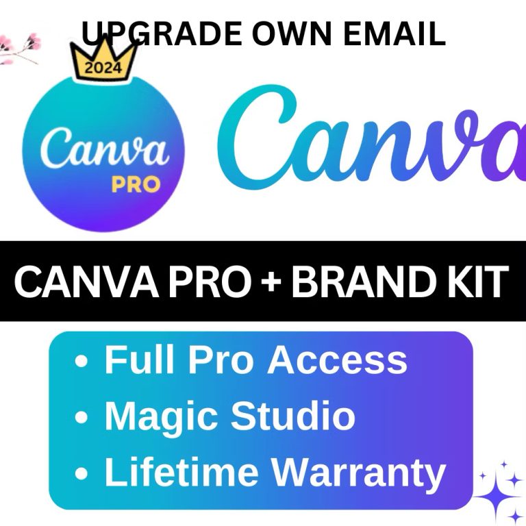 Canva Pro RM3 Setahun